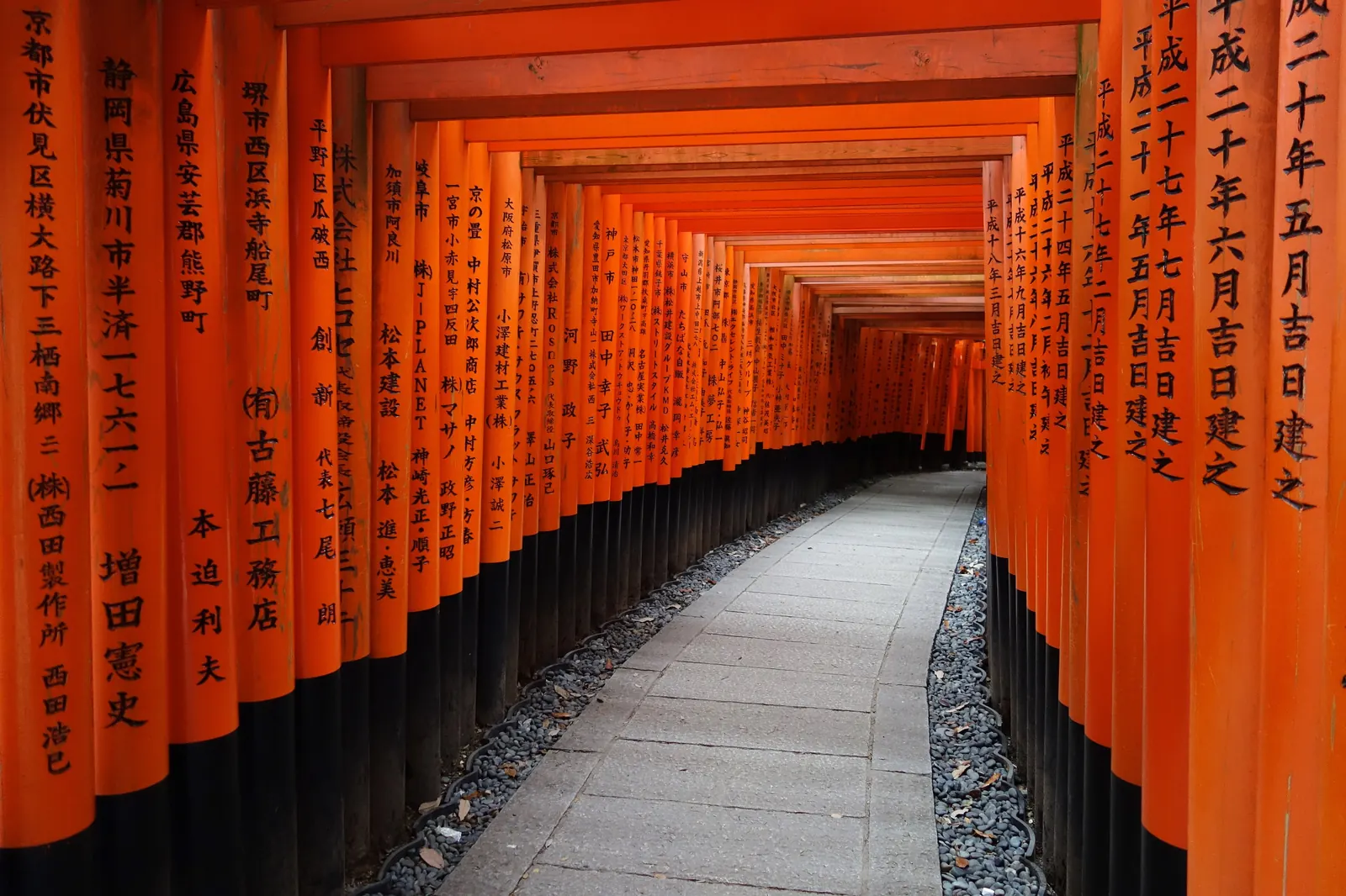Kyoto for the day